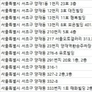 태화한의원 이미지