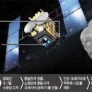 우주여행 이미지