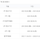 공인 외국어번역 행정사(일어 이훈구  | 행정사 시험 공부기간 공부꿀팁 시험 난이도 총정리