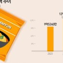 한울메디칼 이미지