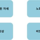 세안한방병원 이미지