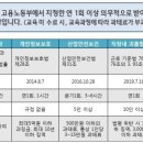 리소스코리아 이미지