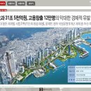 경보이리스오션 더스타 네이버블로그