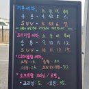 메티큘러스디테일링
