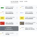 우노투어 | 우노트래블 이탈리아 남부투어 예약 후기 가격 할인 팁