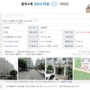 마재초교 | [아파트](2.낙찰후기)광주광역시 아파트 경매 낙찰기!