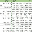 남양우유합천대리점 | 전국우유류판매업 주소록 전화번호부