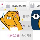 에스엘이엔지