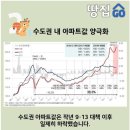 두류파크kcc스위첸 이미지