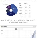 신문 이미지