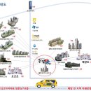 국가대표 한빛태권도 이미지