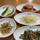 선진L&D2호점 | [은평구 연신내] 박만배아리랑보쌈 통영생굴보쌈 후기 l 가브리살 보쌈 맛집