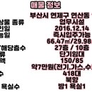 시청로 2(버스정류장) 이미지
