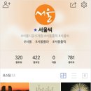 폴라씨 이미지