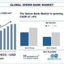 은행시장 이미지