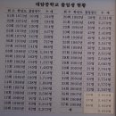 대암중학교 이미지