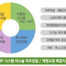 알리바바한의원 이미지