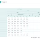 전일중학교 이미지