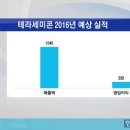 (주)테라세미콘 - 화성시 경기동로 267-24 | (주)테라세미콘
