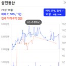 세원연수아파트 이미지