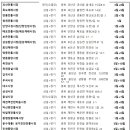 내수전통시장 이미지