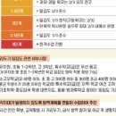 부산구화학교 이미지