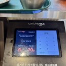 망원시장 개방화장실 | 망원동 맛집 타코닷 망원시장점 웨이팅 플래터와 타코 먹고온 후기