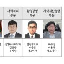 흥아기연 이미지