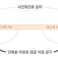 공인노무사사무소송현