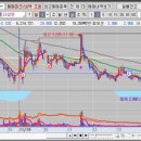 와이제이헬스케어 이미지