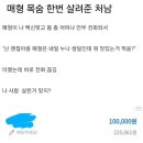 매형 목숨을 살려준 처남. 이미지