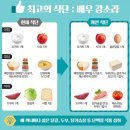 권선동 240 | [권선동 필라테스] 강소라 다이어트 방법이 궁금하시다면 뉴핏으로~!