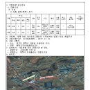 느런휴게소 이미지