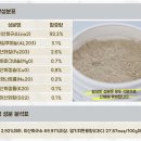 이누초이스 컴퍼니 이미지