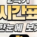대치열린학원