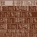 (주)동원F&B 수원공장