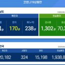 메디팜경남약국 이미지