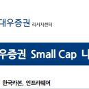 한국카본(017960) - LNG보냉재 매출 본격화에 따라 올해 4분기를 기점으로.. 이미지