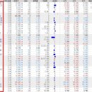 상장지수펀드 ETF 이미지