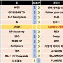 2 라운드 이미지