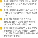 더원에듀케어