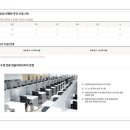 문원빌딩(청솔학원) 이미지