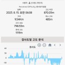 민둥산쉼터 이미지