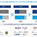 엠플러스 이미지