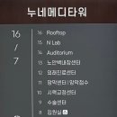 누네빛안과의원 네이버블로그