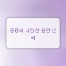 화인마취통증의학과의원 | 갑작스러운 통증, 의정부 통증의학과에서 원인을 찾다