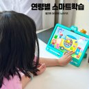 누리세상수학교습소 | 연령별 특화 스마트학습 아이캔두 누리키즈 초등준비 해요