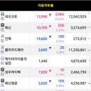 성우실업 이미지