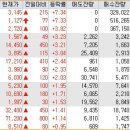 바이오위더스(주) 이미지