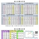 투어울릉주식회사